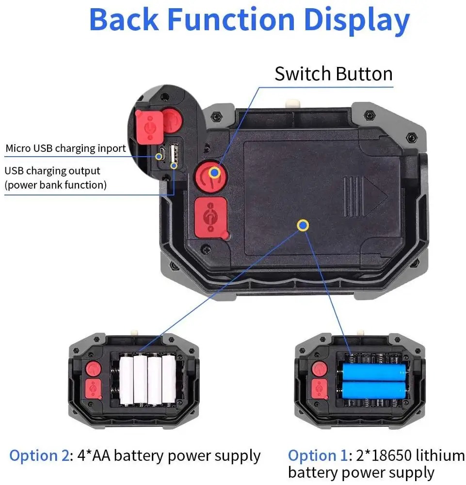 Manufacturer 20W COB Working Lights, Powerful Wireless Rechargeable Portable Waterproof Outdoor Led Emergency Flood Work Lights