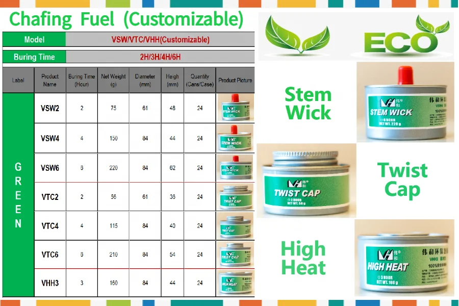 VHTAC Factory Direct Supply 3H Burning Time No smell Fiberglass Wick Chafing Fuel For Restaurant