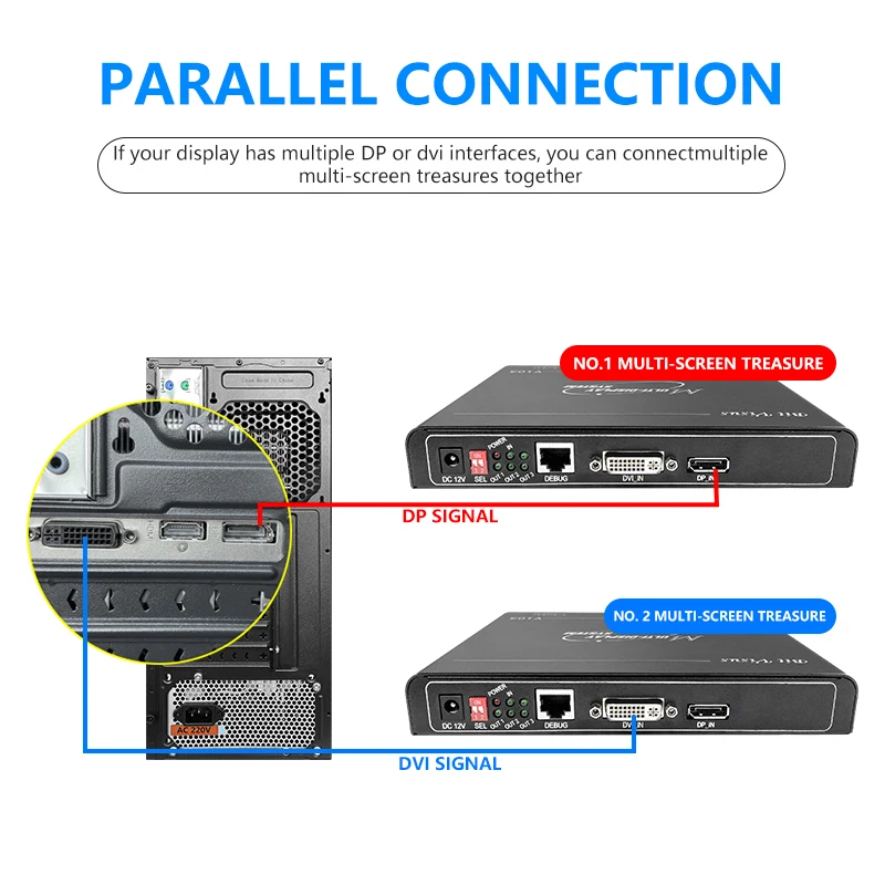 
1x3 splicing TV Wall video wall processor 3 DVI output splitter DVI wall processor Horizon Extender point to point 