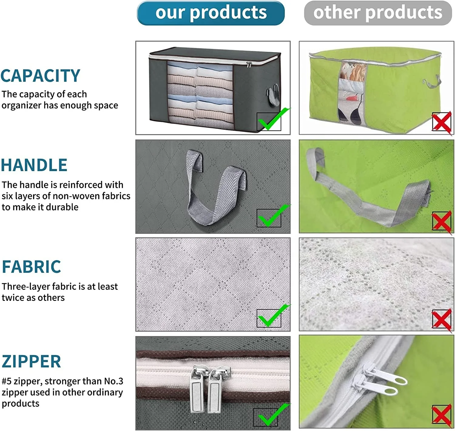 Hot Sale Large Capacity Bag Clear Window Folding Clothes Storage Organizer Fabric Under Bed Storage Bag