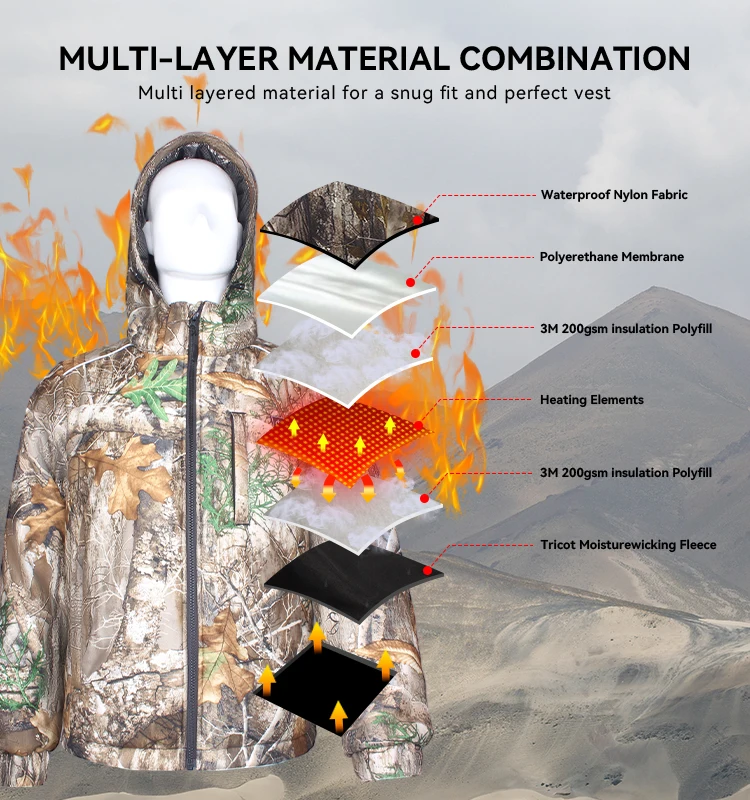 Unisex Winter Heated Jacket for Outdoor Sports Battery Operated Coat with Zipper Closure Keeps Warm Clothes