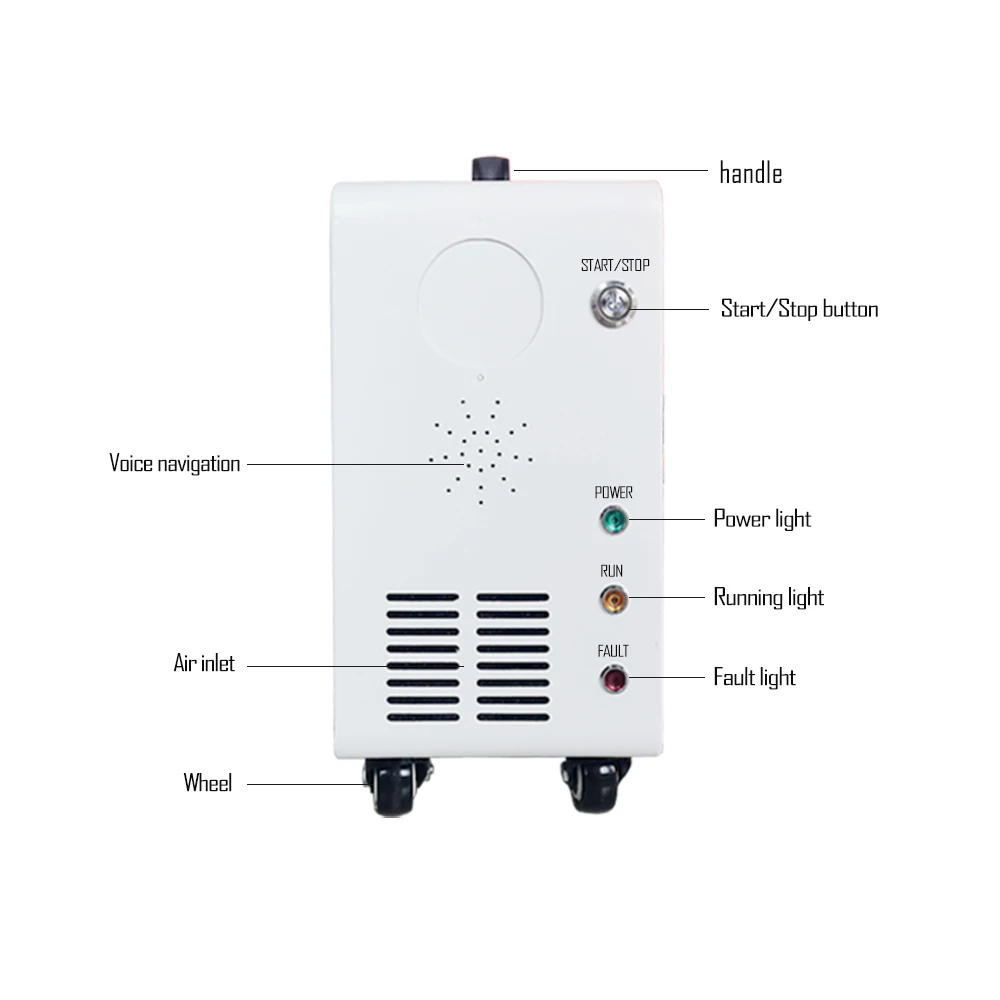 Китай максимальная мощность Прямая продажа с завода 20KW GBT DC быстрое зарядное устройство электрическое автомобильное портативное для электромобилей зарядные станции