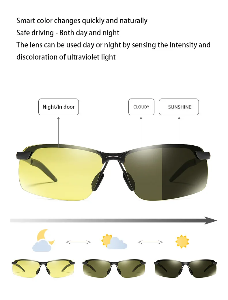 Lunettes photochromique en titane anti-glare polarized color change photochromic sun glasses sunglasses