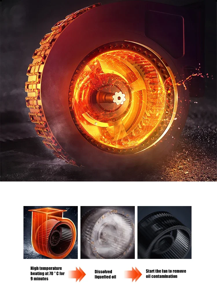 SINGLE PHASE PURE COPPER AC MOTOR FOR RANGE HOOD