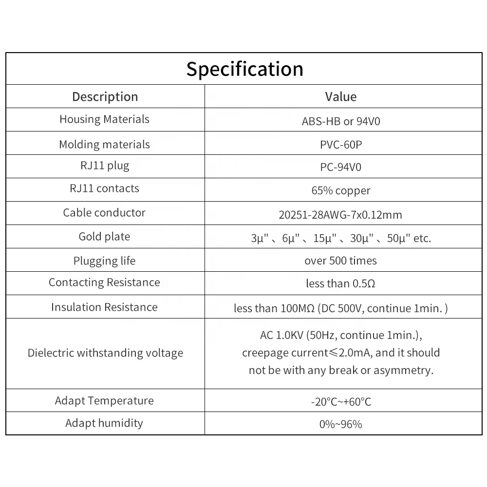 Cat 5e UTP cable ethernet cable lan cable