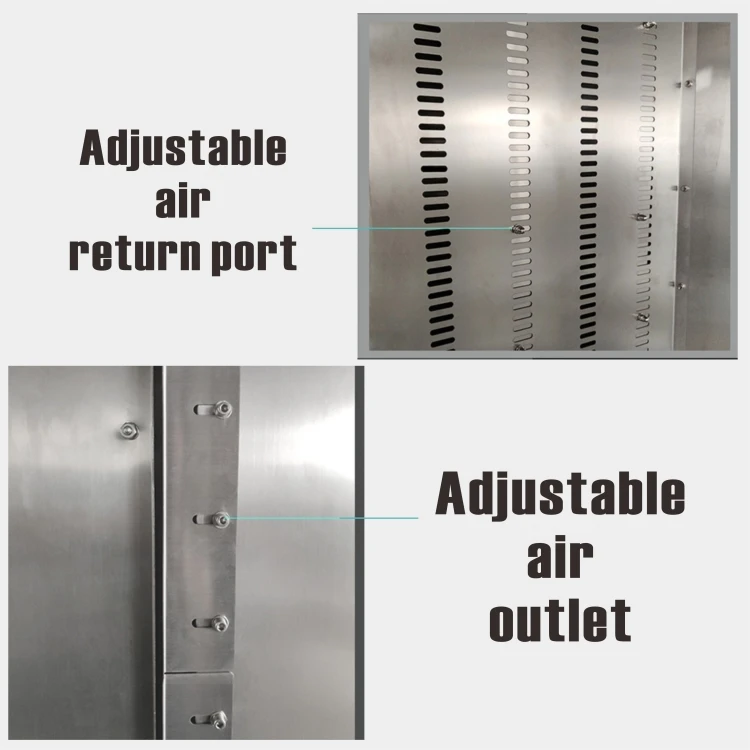 Good selling Industrial All Stainless Steel Gas Bakery Oven 16 Trays Hot Air Rotary Gas Oven Factory Lower Price