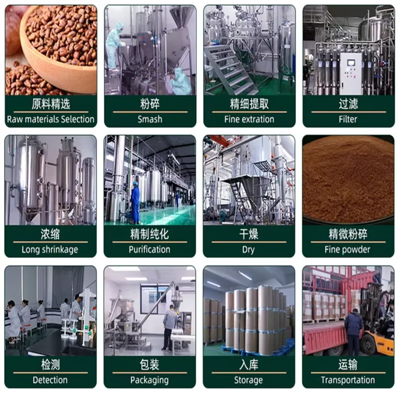 Wholesale Factory Supply High Quality Potassium Glycyrrhizate CAS 68039-19-0