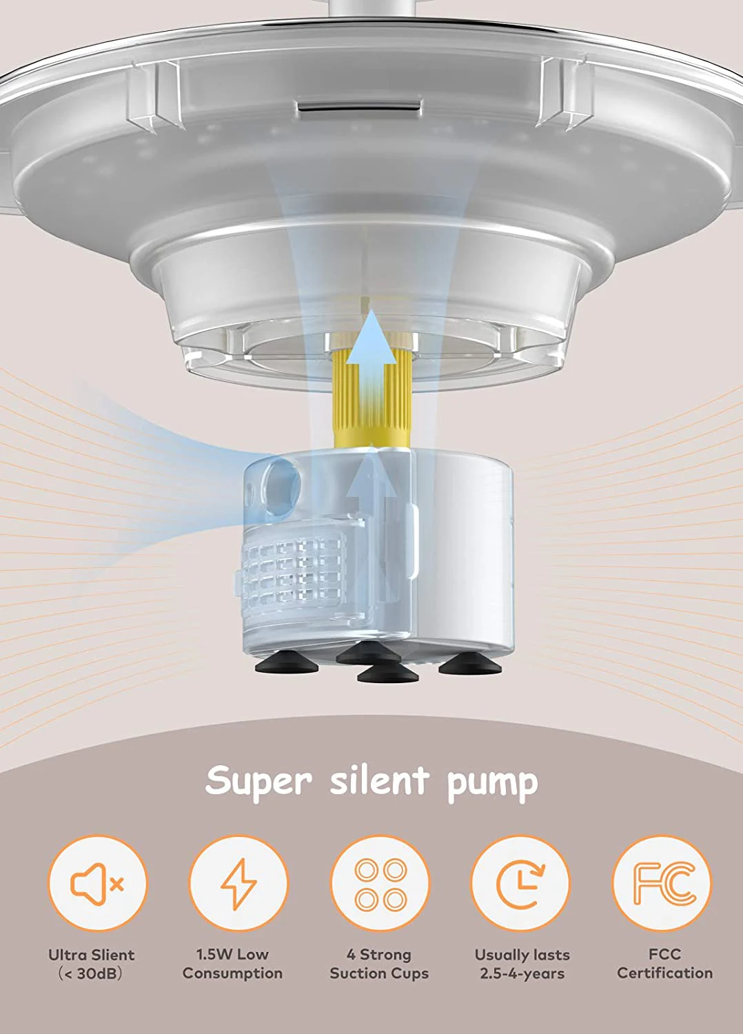 Фонтан для воды Cat из нержавеющей стали, 84 унции/2,5 л, улучшенный бесшумный водяной насос, водяной фонтан для домашних животных с ночным светом и 2 фильтрами