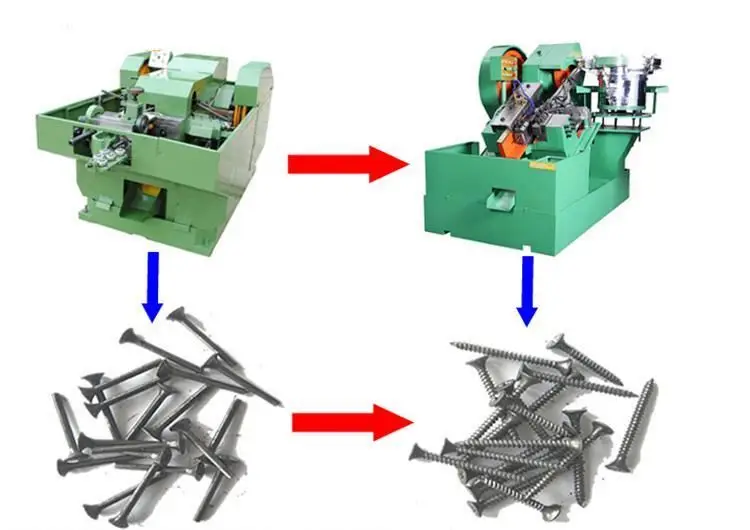 High speed Screw Nut bolt making machine with cold heading machine
