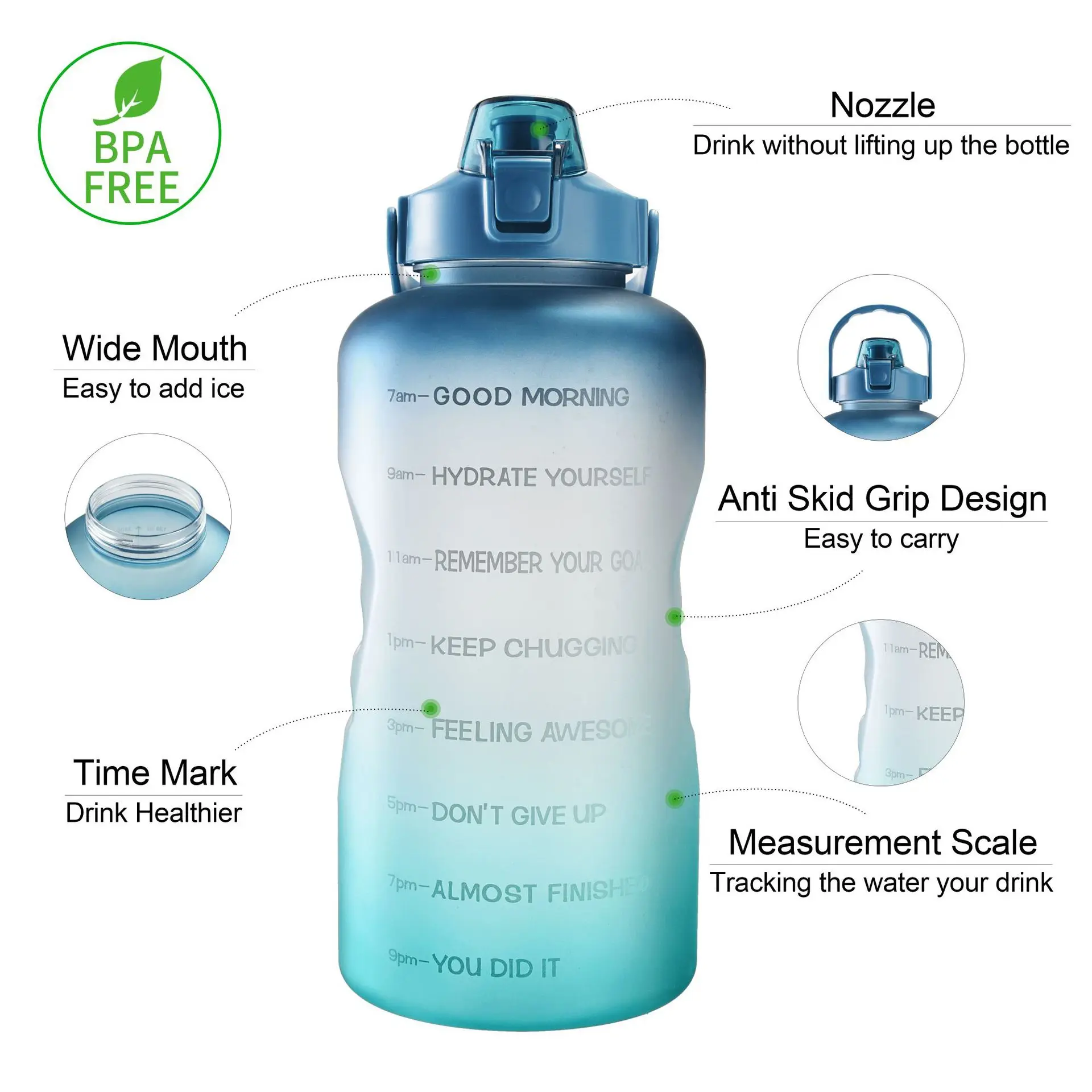 1 Gallon/128oz Large Motivational BPA Free Sport GYM Plastic Water Bottle with Time Marker & Straw