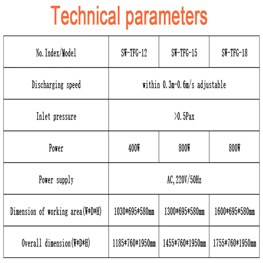 Лабораторная мебель/лабораторный вытяжной шкаф/1,8 м химический вытяжной шкаф