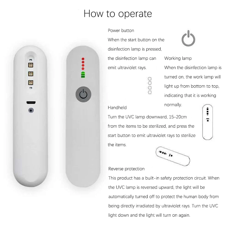 Portable USB UVC Sanitizing Travel Wand LED Germicidal Sterilization Lamp Mini Ultraviolet Disinfection Light for Household