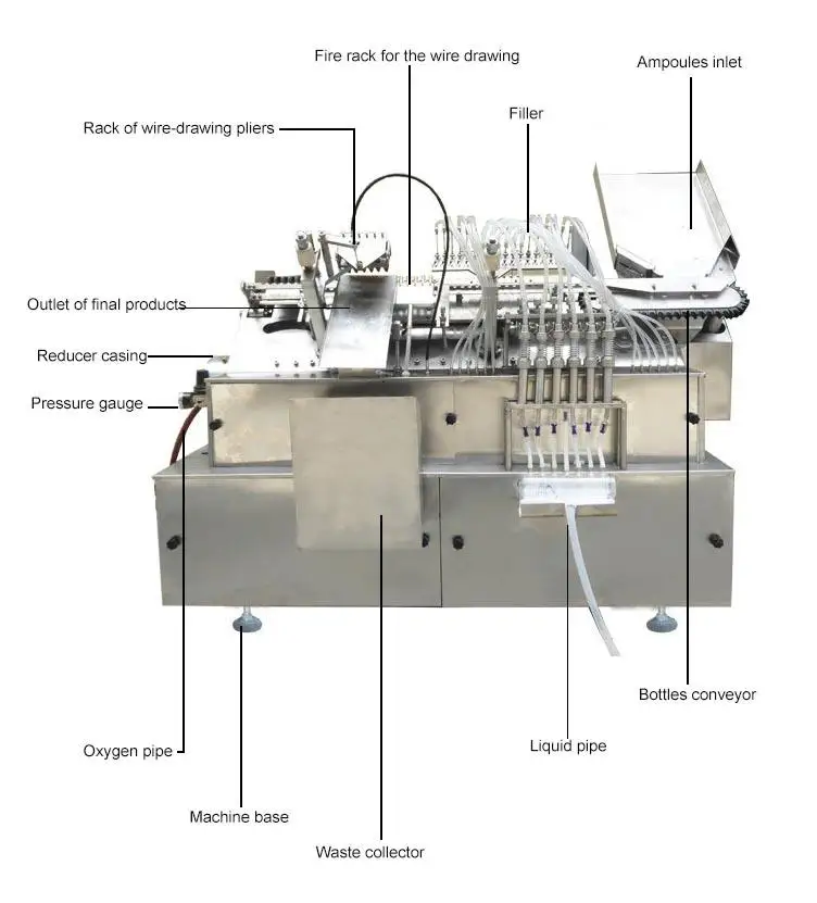 Professional Manufacturer 10ml Vial Filling Machine