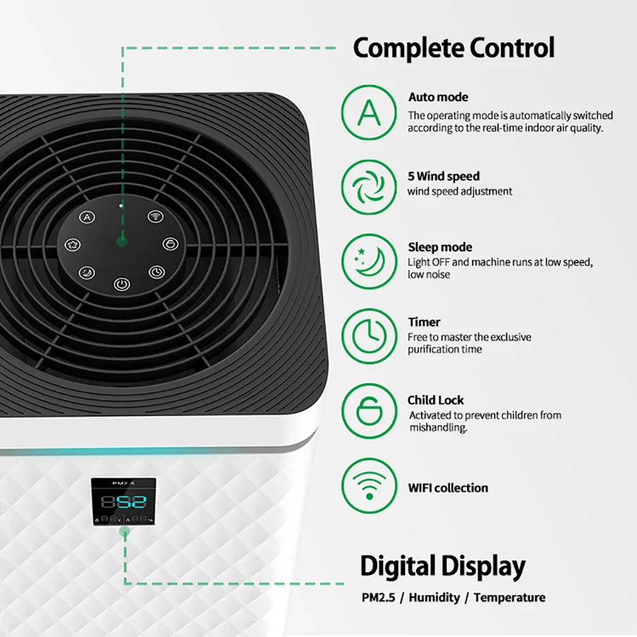 HOKO smart home Remove Bacteria negative ions air purifier with hepa filter