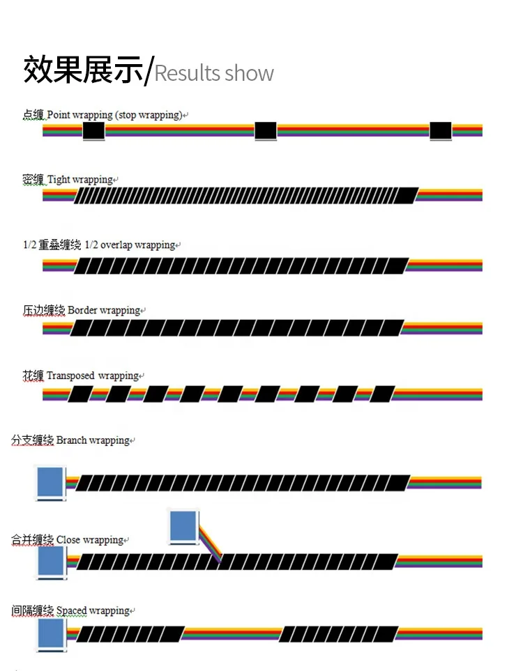 YH-9-25L Hot selling high quality Semi-Automatic cable wire harness tape wrapping machine