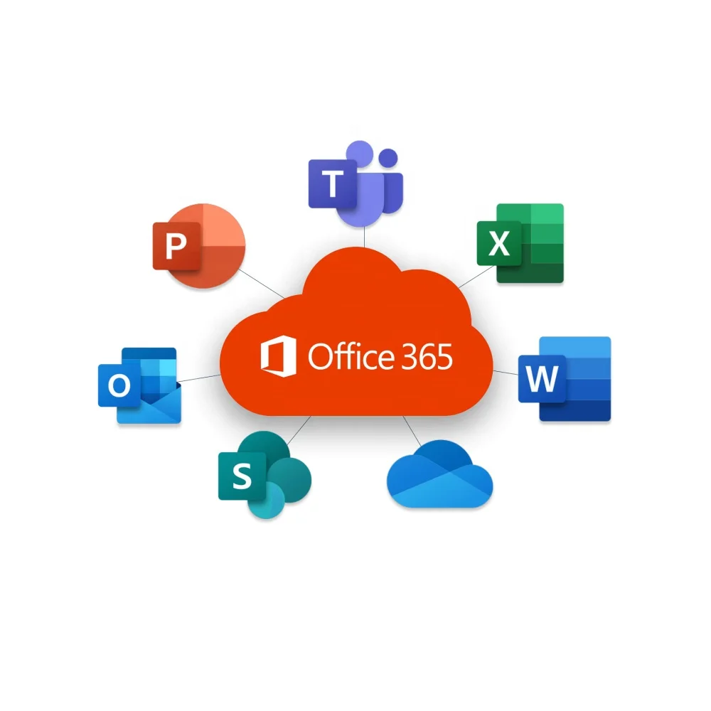 Быстрая доставка Микро Мягкий офисный ключ 365 активации MS office
