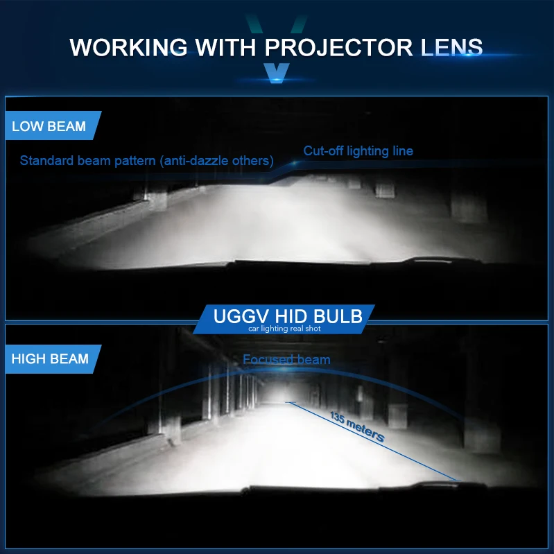 Car Hid Xenon Kits D1s D3s  6000k 8000k 5000k 4300k With Error Free