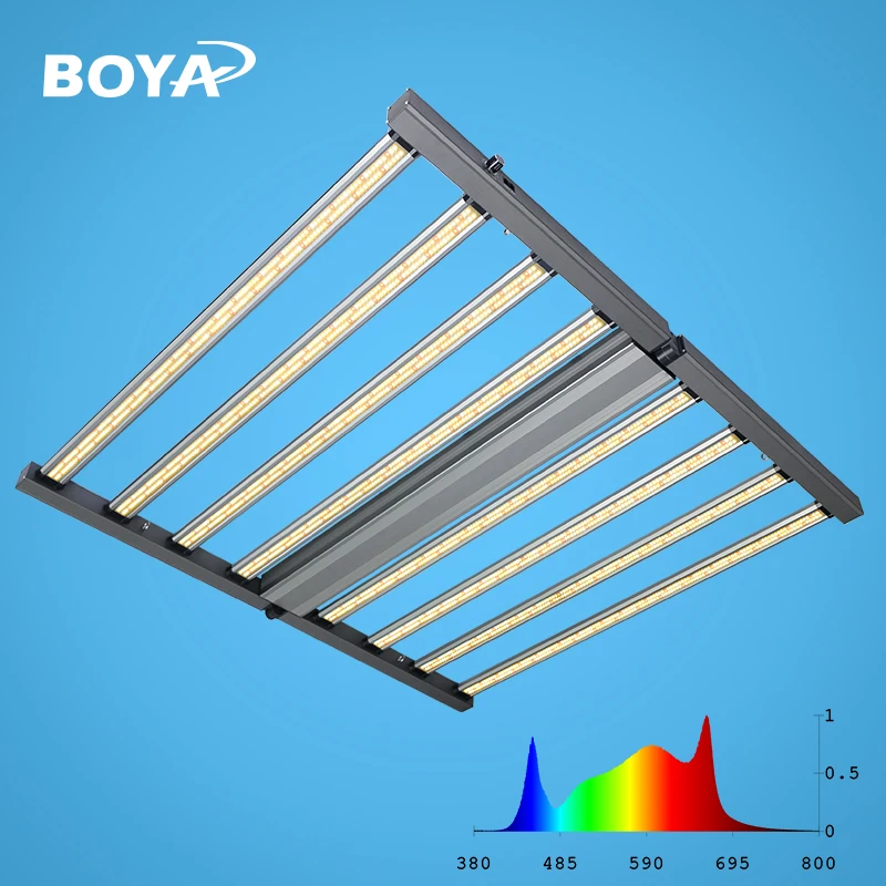 ppfd sunlight 900w 1000w 1000watt lm301b lm301h lm281b strip 800 1000 watt w led grow light bar