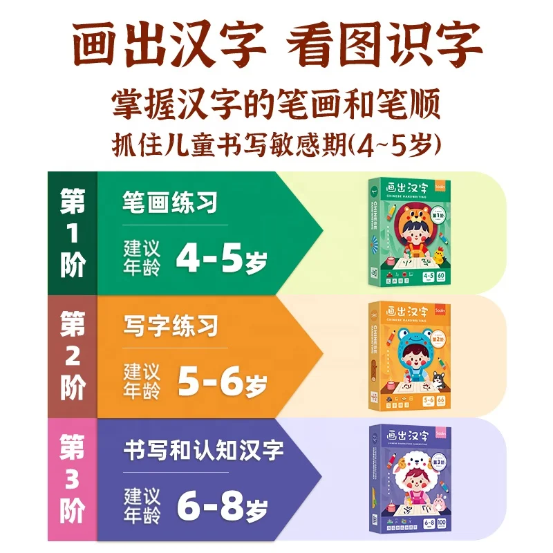 Saalin Learning Mandarin Chinese  Handwriting  Practice Wipe and Clean Chinese Writing Practice 6-8