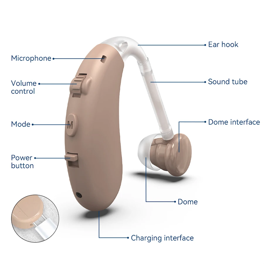 Oticon hearing aids high technology 16-channel sound clear long life support bluetooth custom suitable for the elderly