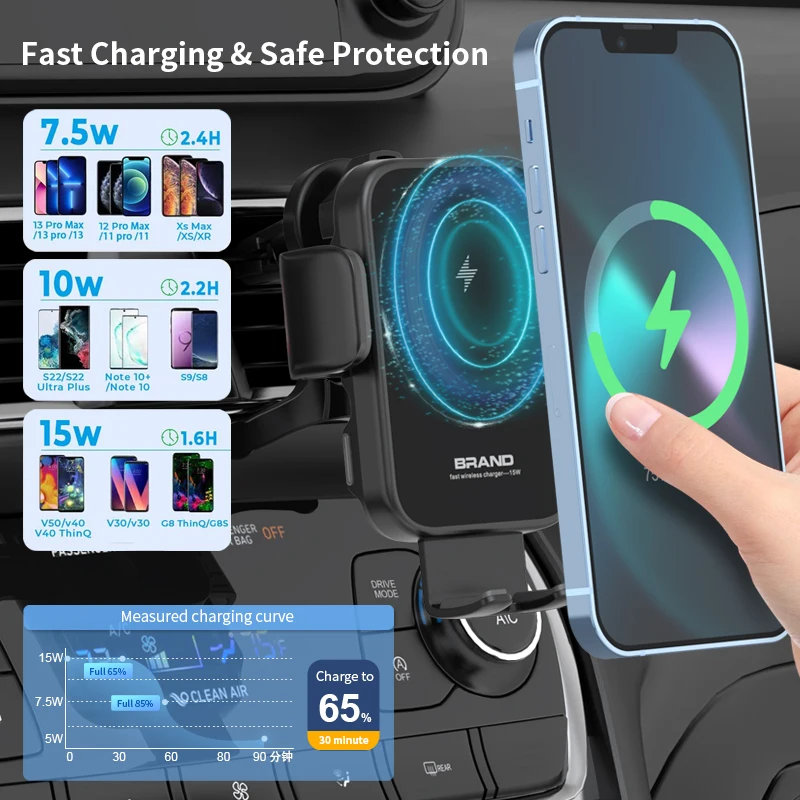Горячая распродажа Автоматический Датчик выравнивания 15 Вт Qi быстрая Беспроводная зарядка автомобильный держатель на вентиляционное отверстие лобовое стекло приборная панель телефона