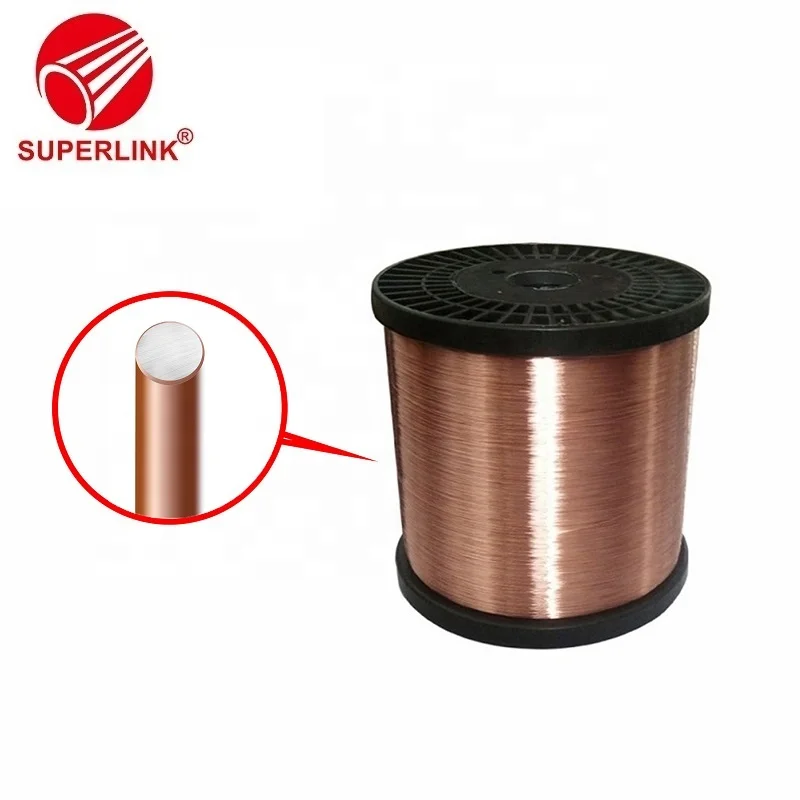 Высокопроводная медная алюминиевая проволока CCA