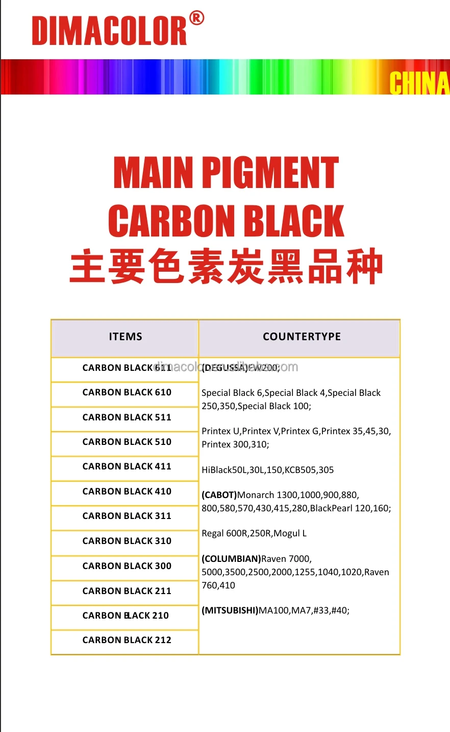 pigment black list2.jpg