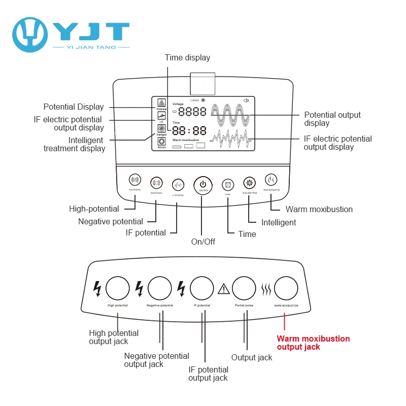 China Suppliers High Potential Therapy Physical Medical Equipment For Household & Medical Use