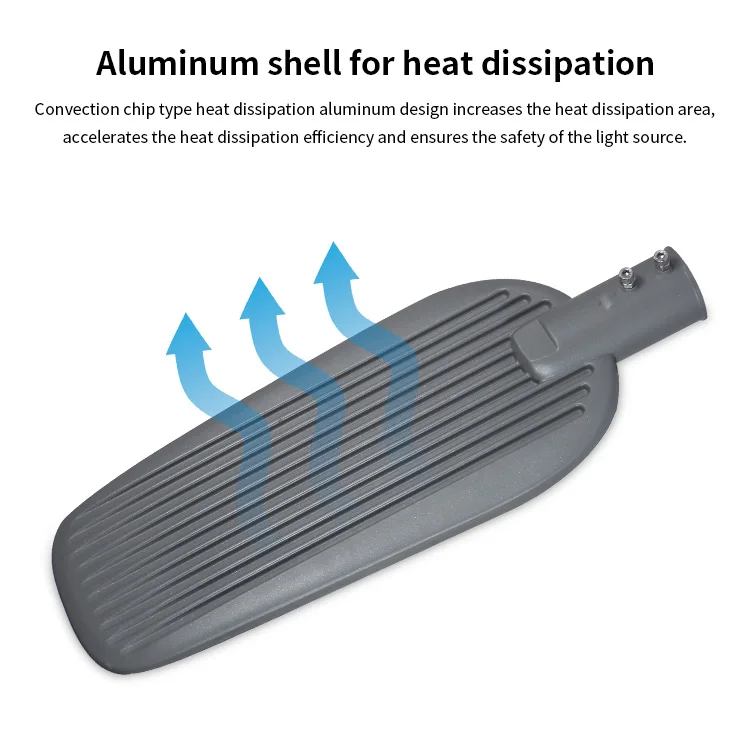 KCD Slim IP66 Aluminum Body Exterior Wall Lamp Reflector Model Street Light Fixture Electric 50w 150w 200w 300w Street Lamp