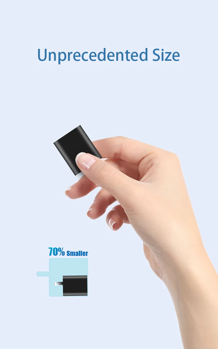  Высококачественное зарядное устройство для мобильного телефона с мини-USB 5 Вт в 1 а