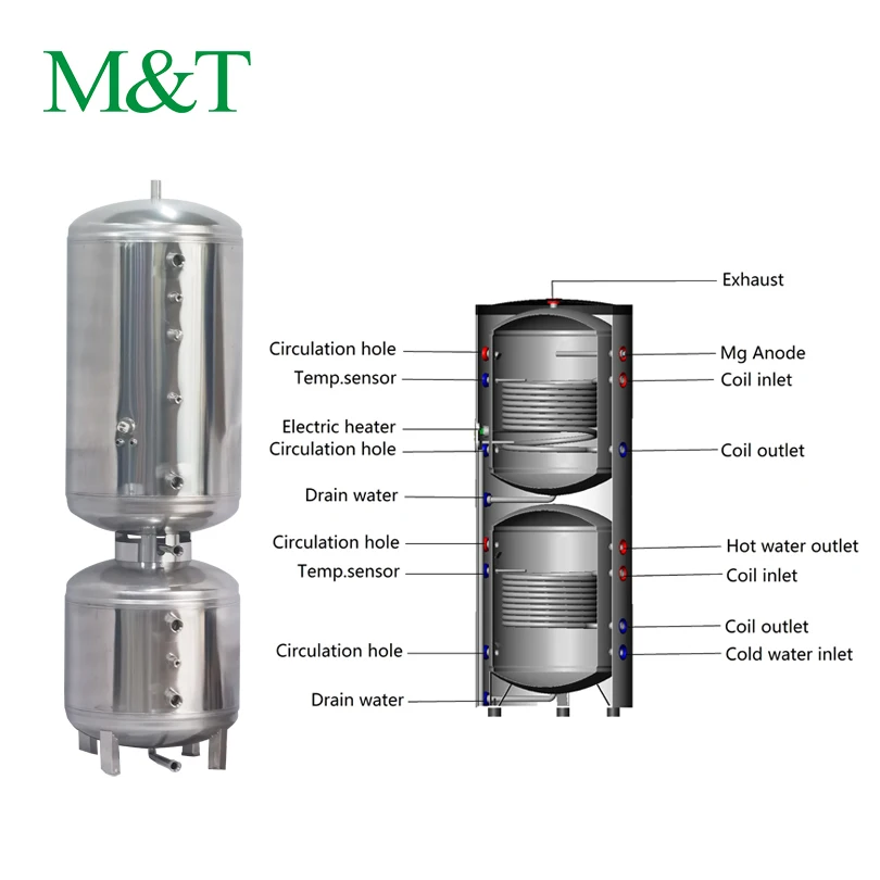 250L 2-1 unit pufferspeicher heizung DHW&Heating heat pump hot water cylinder monoblock double inner tank water heater