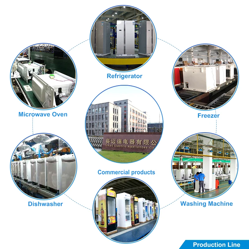 Smad OEM Коммерческая микроволновая печь большой емкости 25 л 230 В