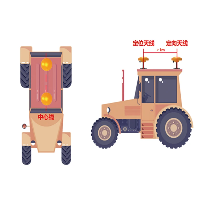 GPS GNSS Navigation Guidance System JT408 Android 8 Inches Touch Screen Clear Display for Tractor