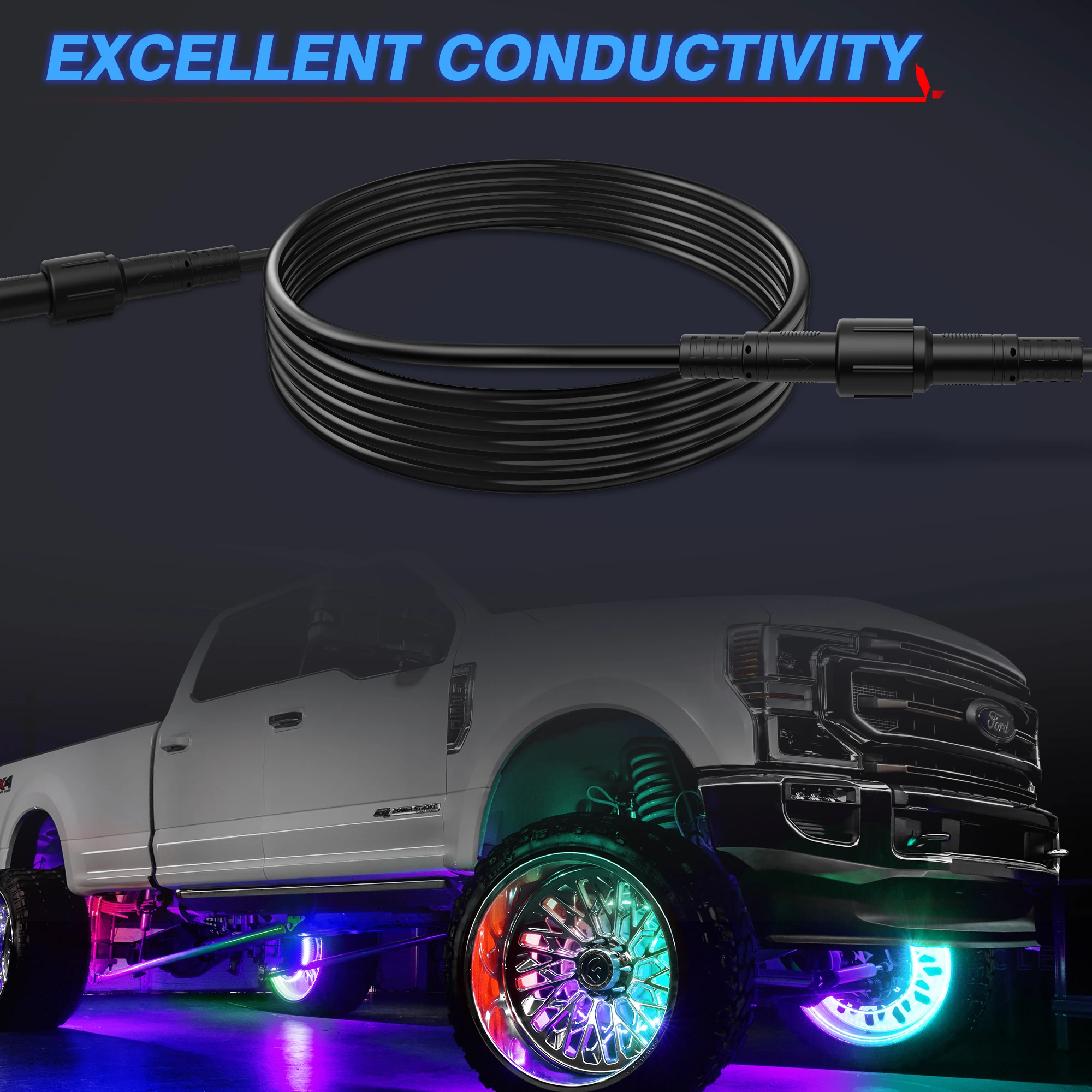 7 Waterpoof Dust tight.jpg