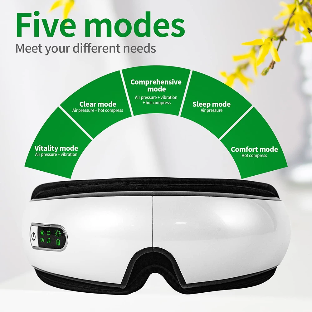 Светящаяся микротоковая портативная маска для глаз от физической мудрости Массажная Терапия ausrushock массажное оборудование