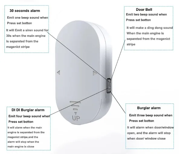 Factory Wholesale ABS Mini Window Magnetic Sensor System 130Db Home Door Alarm Security For Hotel Apartment Store