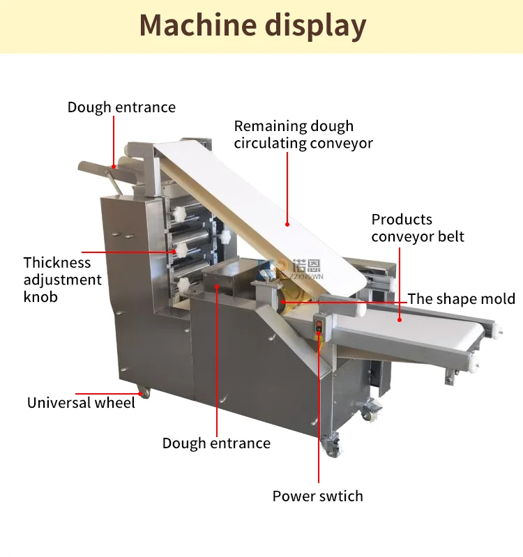 Automatic Industrial 5~50 Cm Flour Tortilla Machine Arabic Pita Bread Pizza Roti Chapati Lebanese Bread Lavash Making Machine