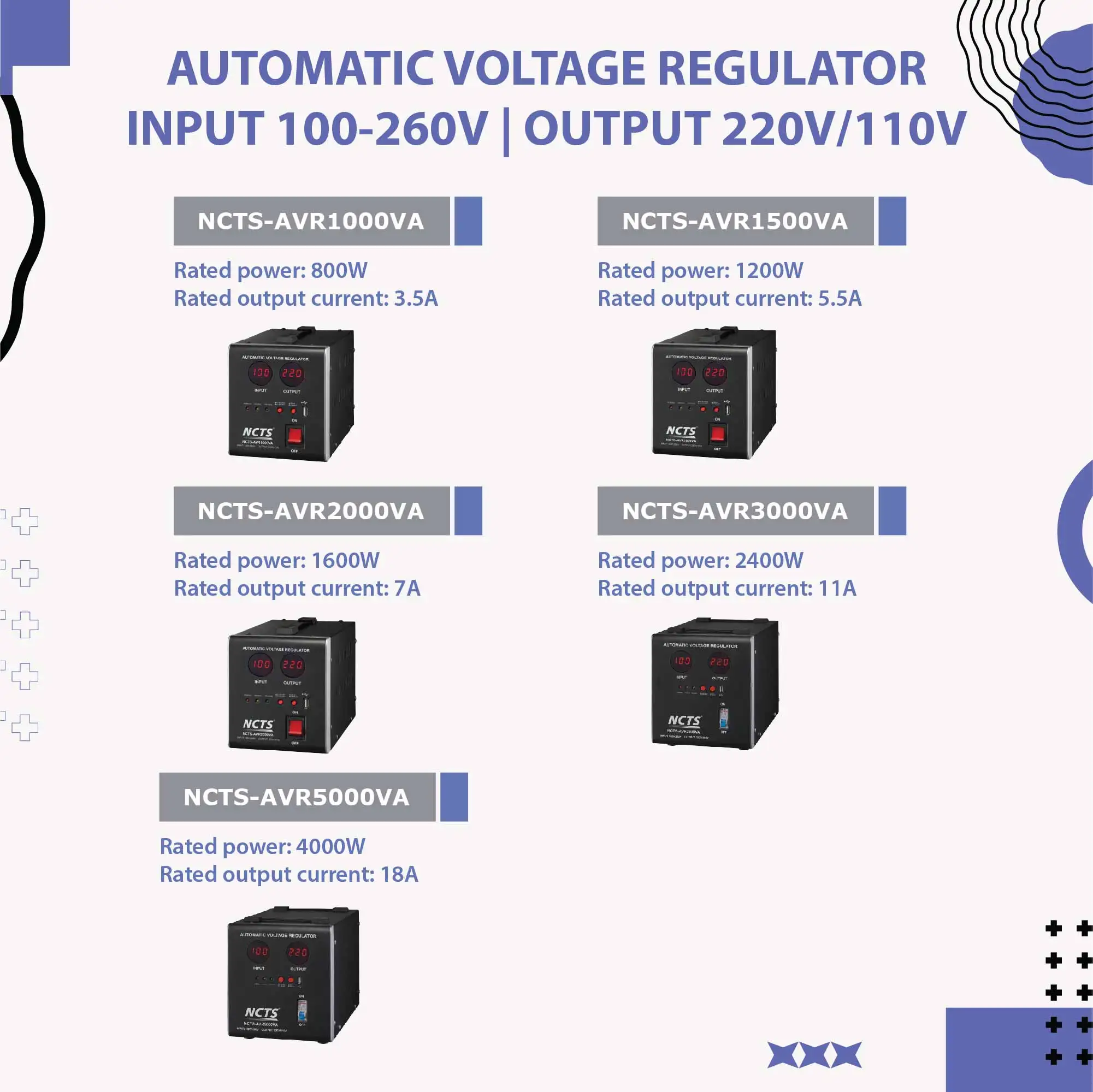 Factory Direct Price 1200W 1500VA 5.5A LED Display Automatic Voltage Regulators/Stabilizers Voltage Stabilizer Made In China
