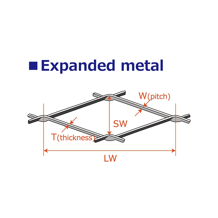 
Japanese Iridium plating anode titanium metal molds lead price 