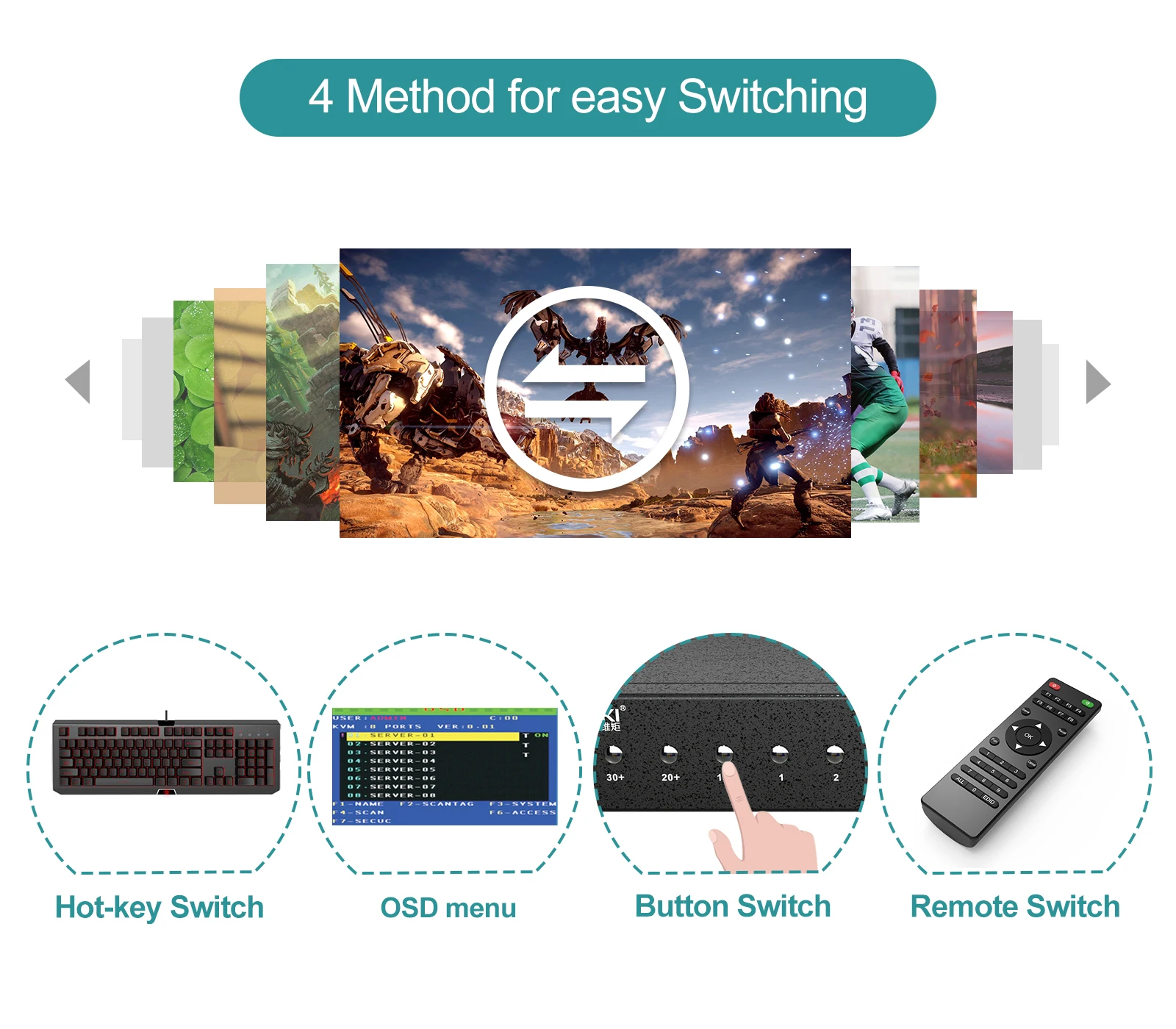 8 Port USB VGA KVM Switch over Ethernet, MT-VIKI VGA Extender KVM Console 8x1 over Cat5e 6/7/8 + 8 VGA to RJ45 Adapters
