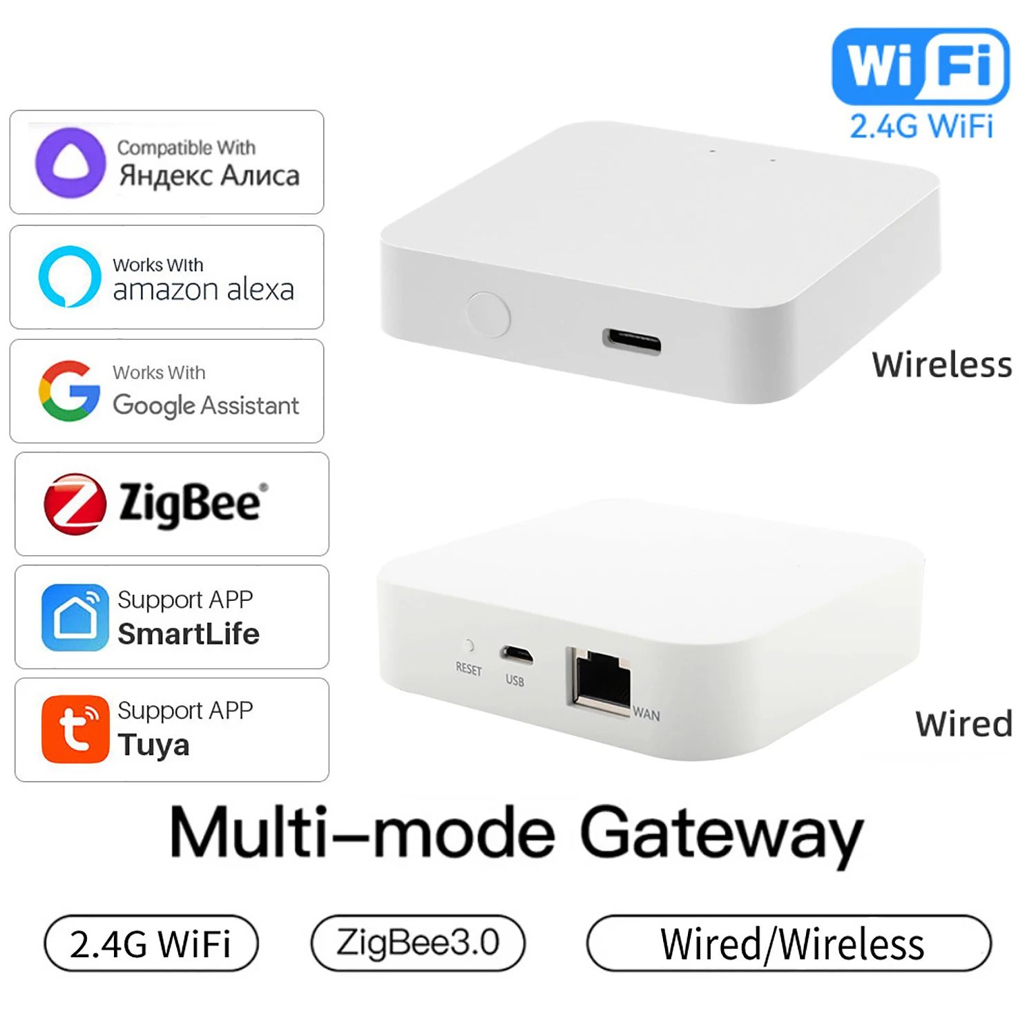 Tuya Wired Wireless ZigBee Smart Gateway USB Bluetooth Matter Multi-mode Gateways
