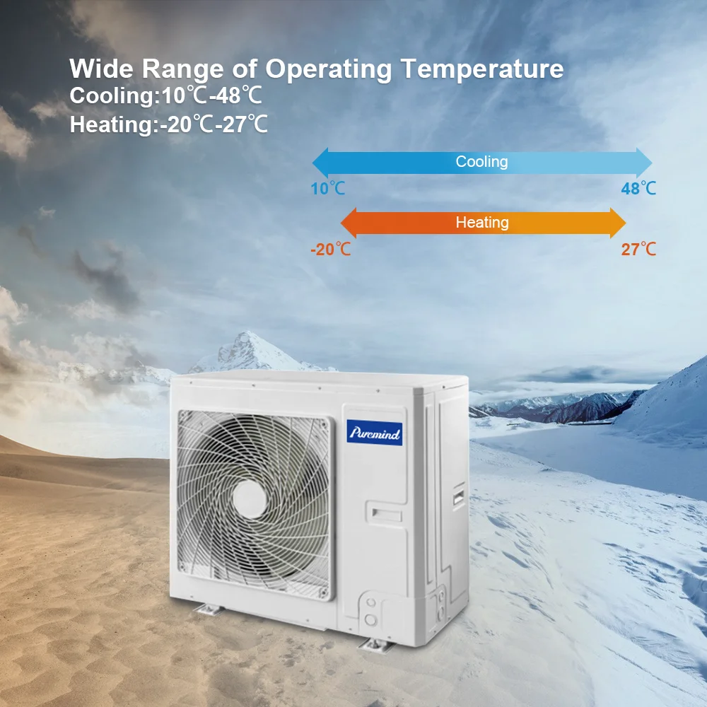Gree Central Air Conditioners OEM Manufacturer 24000Btu 36000Btu 48000Btu Cassette Duct Floor Ceiling Air Conditioning System