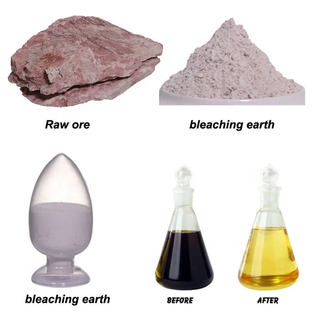 Free Sample Industrial Grade Tonsils Clay 108 Activated Bleaching Earth Powder 70131-50-9 Food Grade Oil Refining Purification