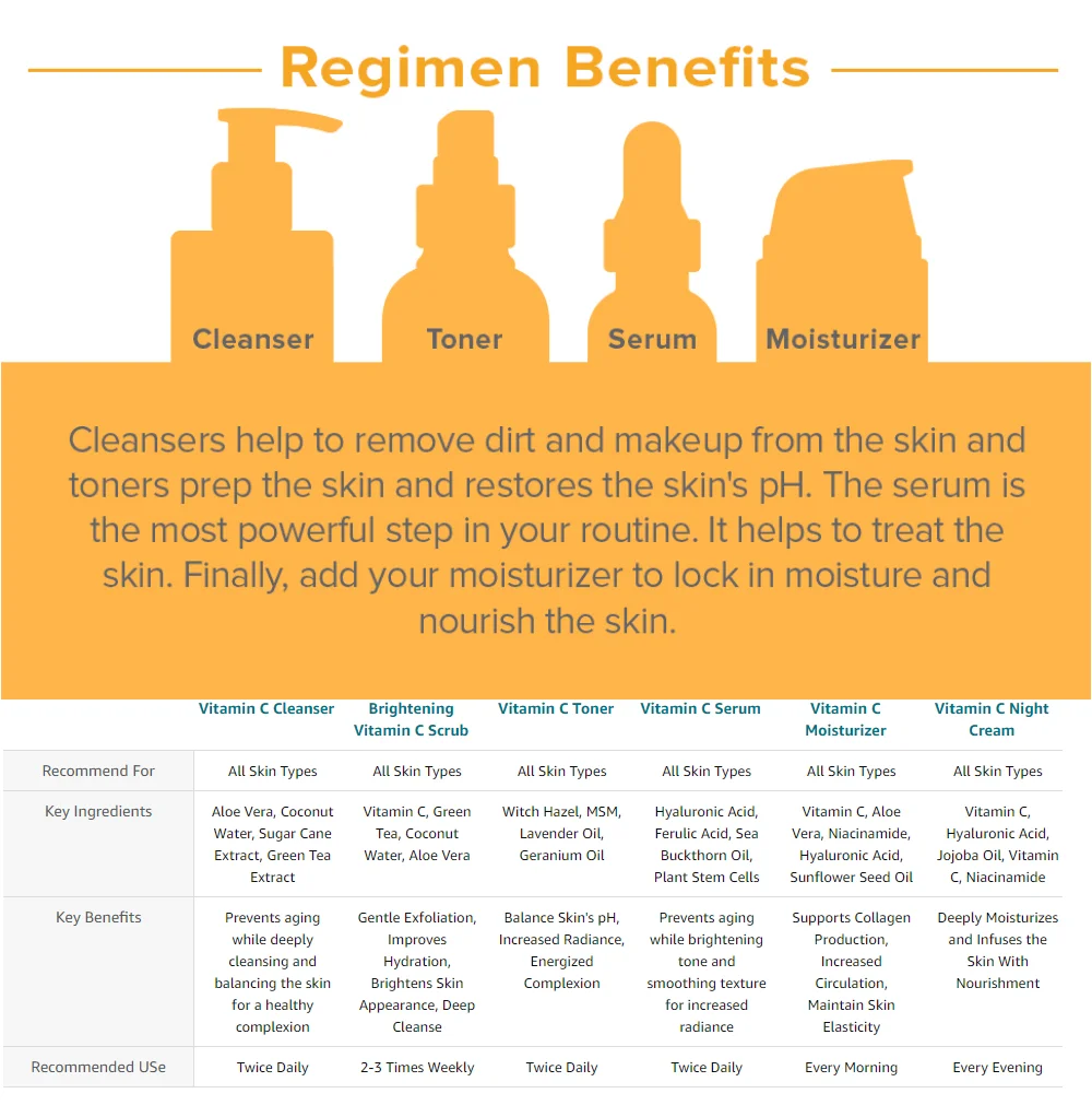 Face Cream Moisturizing Whitening Anti Wrinkle Fine Face Whitening Cream Cosmeceutical OEM Herbal Pearl Quantity Customized Time