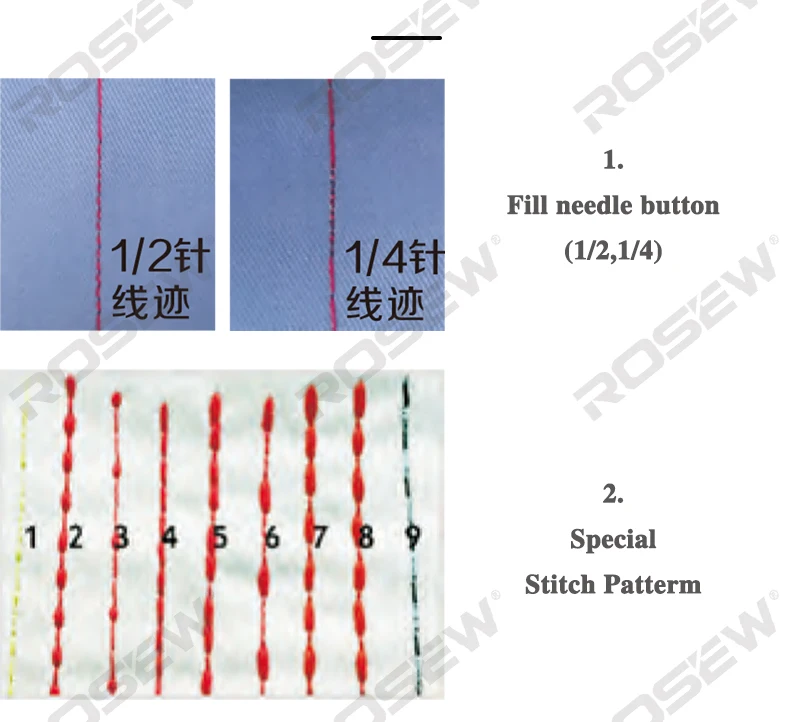 GC-R9NF Digital Double Step Motor Touch Screen Lockstitch Sewing Machine With Sealed Oil Pan Pattern Stitch