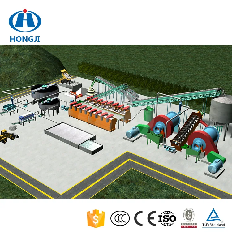 Hematite Iron Ore Beneficiation Plant / Iron Ore Processing Plant