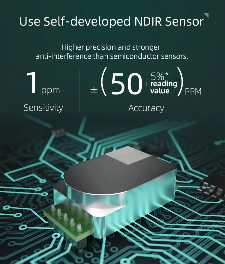 2023 New Arrival Smart air quality temperature and humidity control carbon dioxide co2 meter monitor For Europe market