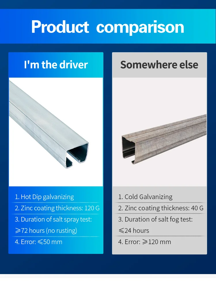 G1,G2,G3,G4-A,G4-B-_04