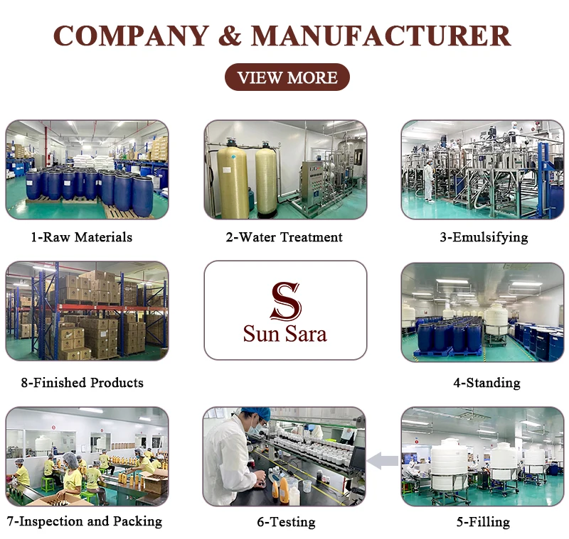OEM hair care factory