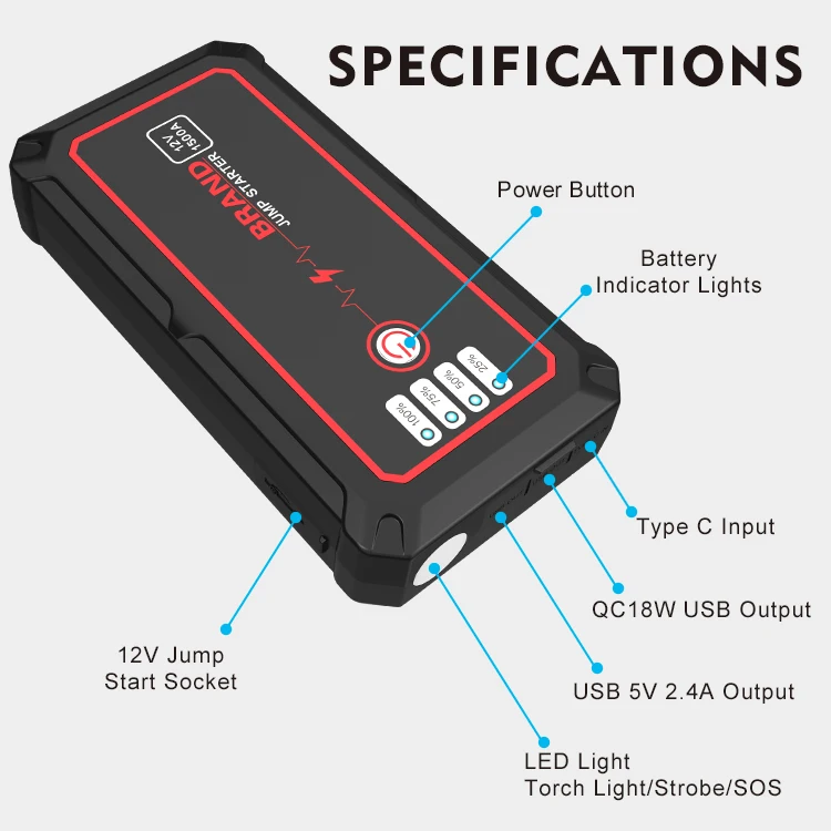 Portable Vehicles Jump-Starter Emergency Tools Powerbank Battery Pack 14000Mah 12V Power Bank Car Jump Starter